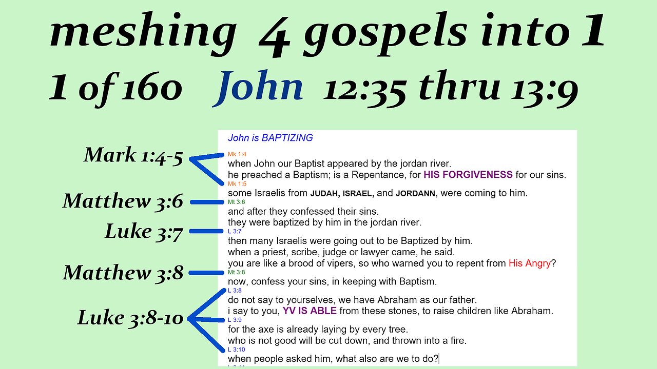 080v John 12:35 thru 13:9 p21 [Jesus] [Live]