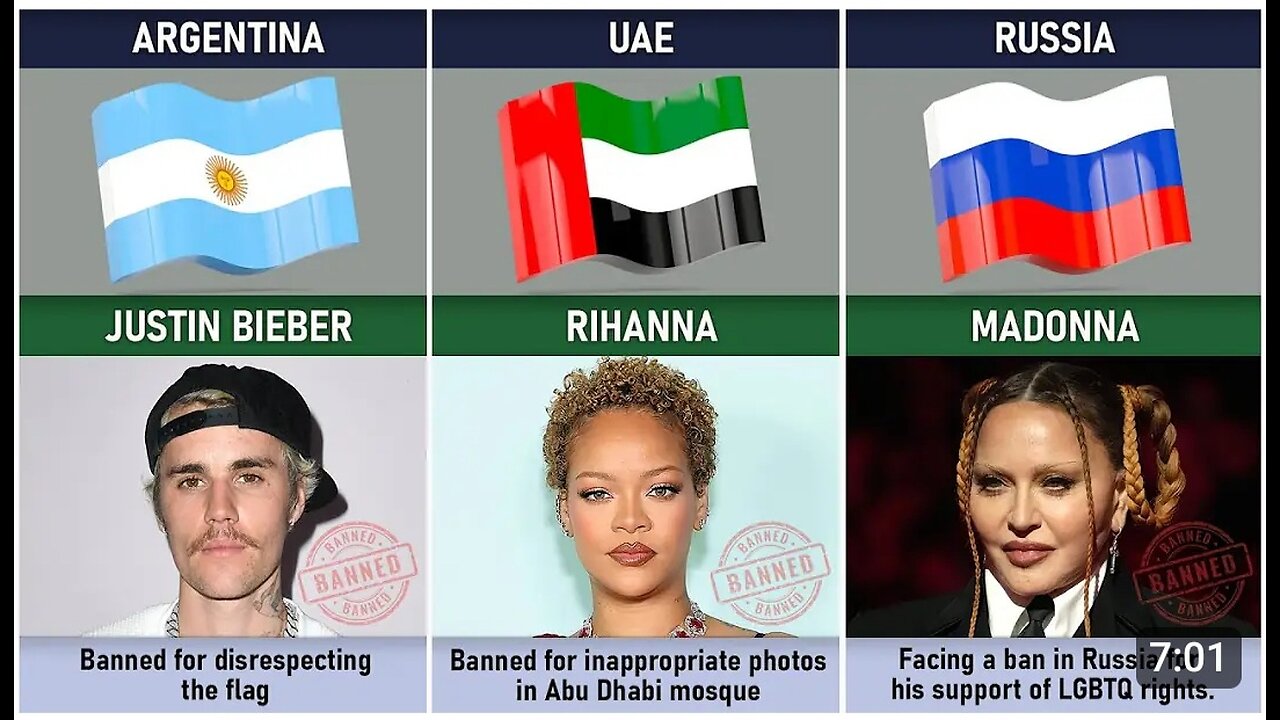 Celebrities Who Were Banned From Other Countries 🚫