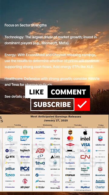 EARNING: APPLE, MICROSOFT, META, TESLA