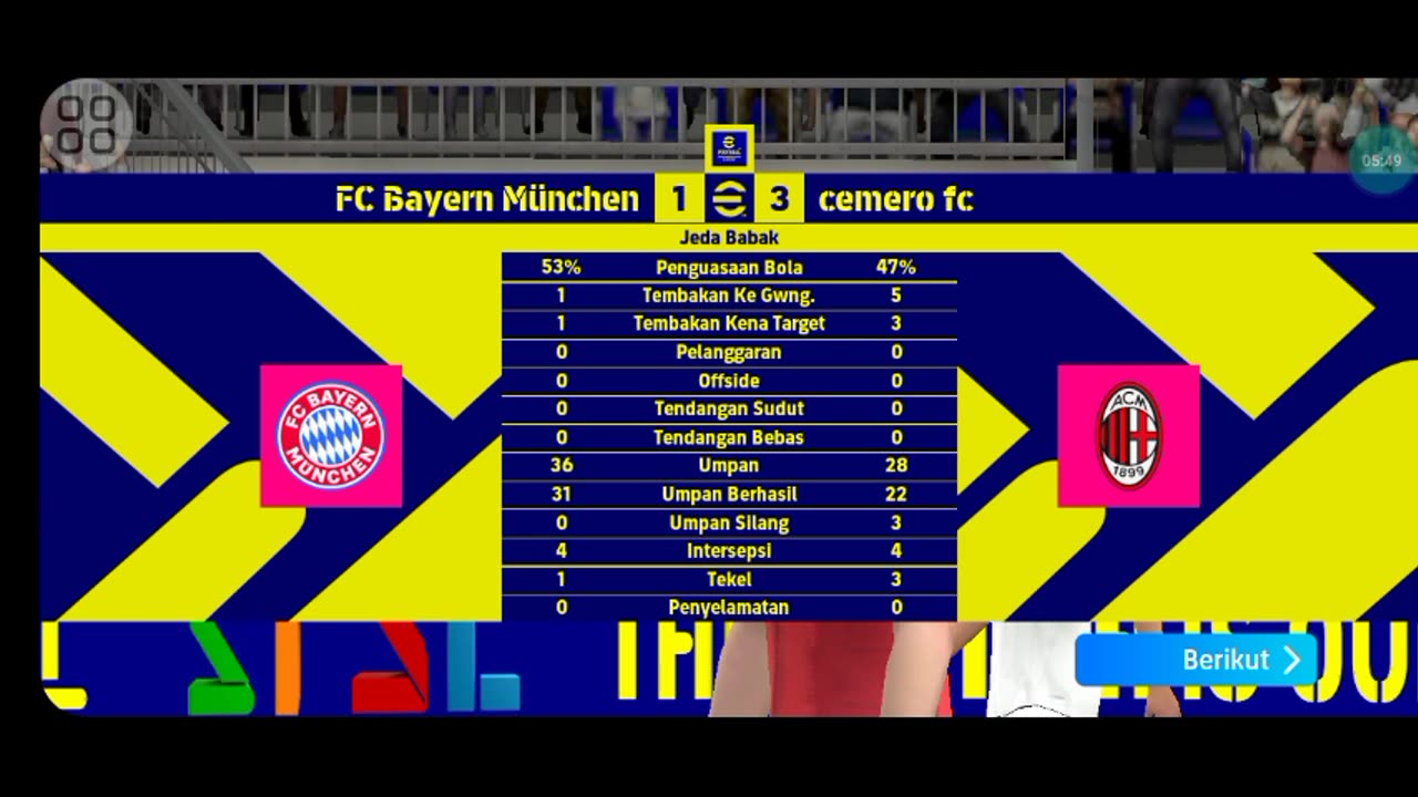 Bayern Muenchen vs CFC