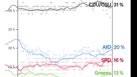 Monroe Doctrine Back? Trudeaunt! Germanic Populists Rise! Ukraine! Brief # 34