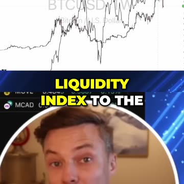 Unlock Bitcoin Insights_ Use M2 Global on TradingView Crypto - Gemach Market update 3/11/25