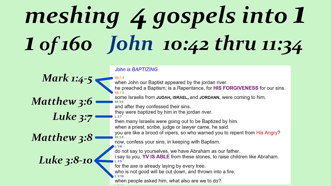 080r John 10:42 thru 11:34 p17 [Jesus] [Live]