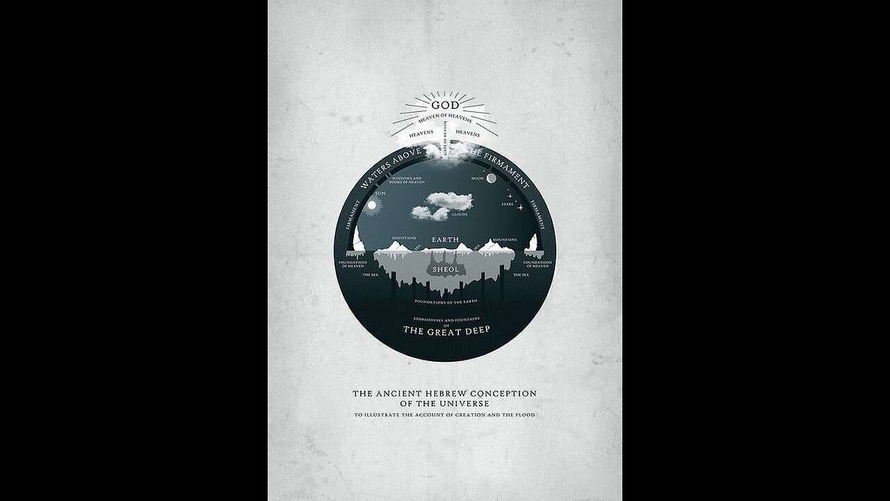 Unveiling the {GLOBE LIE} Global Agenda: The Truth About Our World... The Earth is a Level Plane!