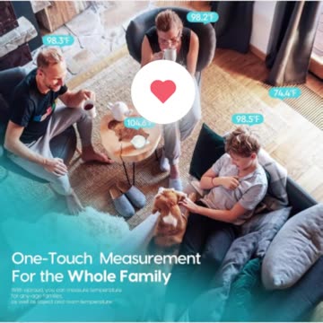 Thermometer for Adults and Kids,