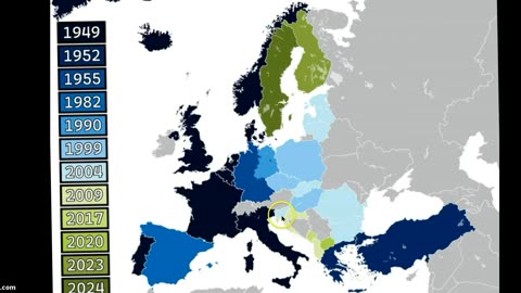 Who is threatening who? Russia v NATO