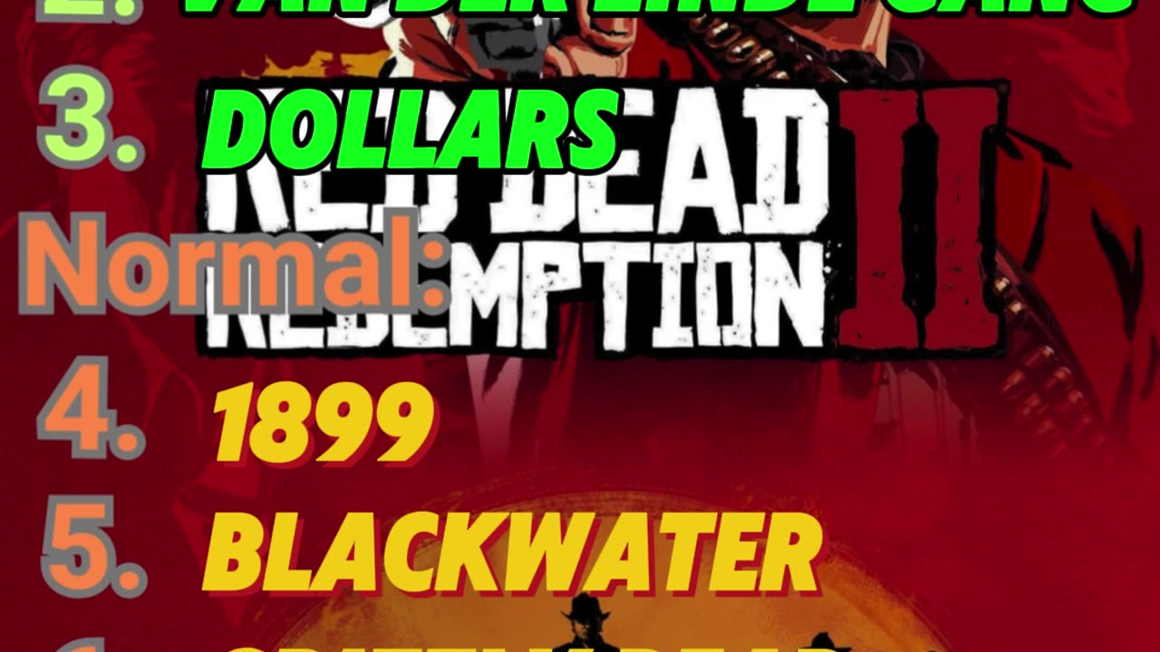 How Well You Know Red Dead Redemption 2?