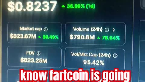 fartcoin price prediction #fyp