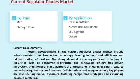 Current Regulator Diodes Market Outlook, 2025-2033