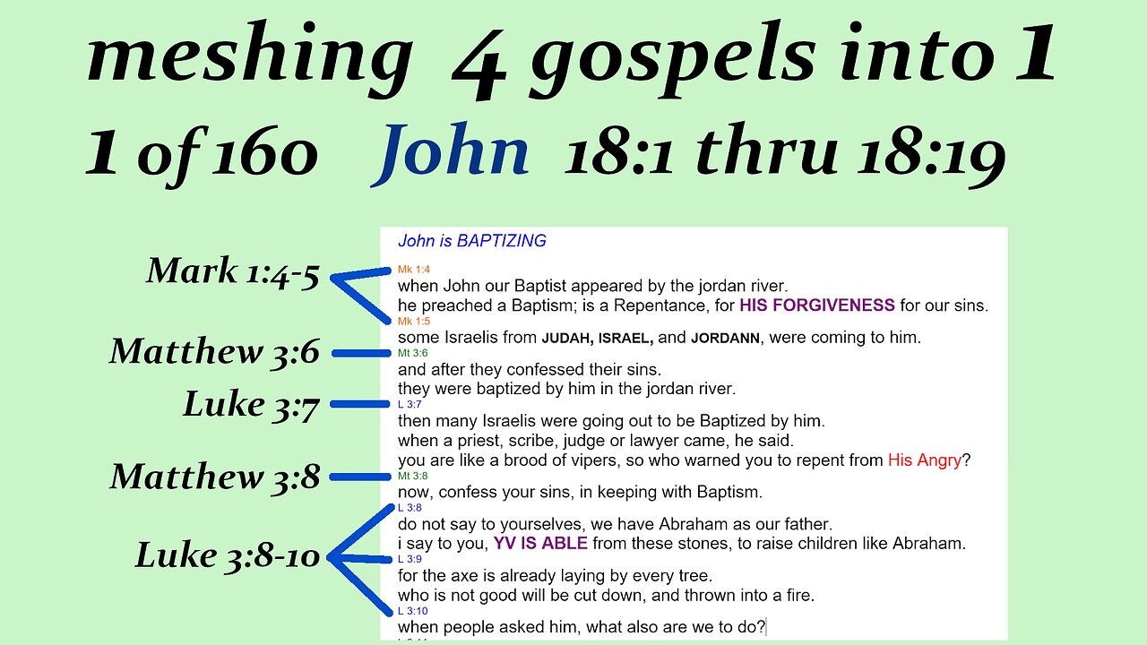 081c John 18:1 thru 18:19 p27 6:18