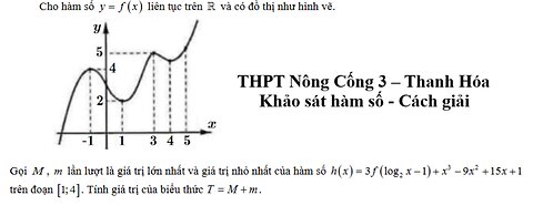 Cho hàm số y=f(x) liên tục trên R và có đồ thị như hình vẽ. h(x)=3f(log 2(x)-1)+x^3-9x^2+15x+1