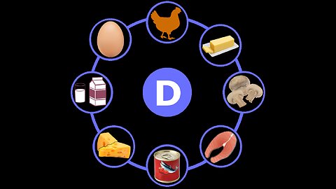 Vitamin D: Unlock the Sunshine Vitamin - Find the Best Food Sources and Improve Your Health