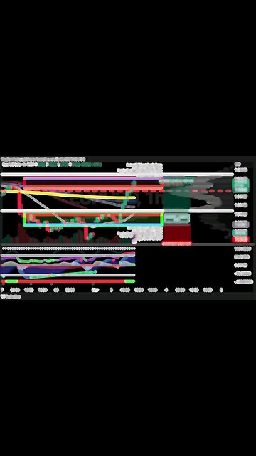$EURUSD / #EuroUSDollar | 1H Trade Setup Position: 🟢 Long Trade Details: Entry: $1.03969