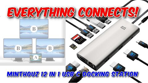 Minthouz 12 in 1 USB C Docking Station Review