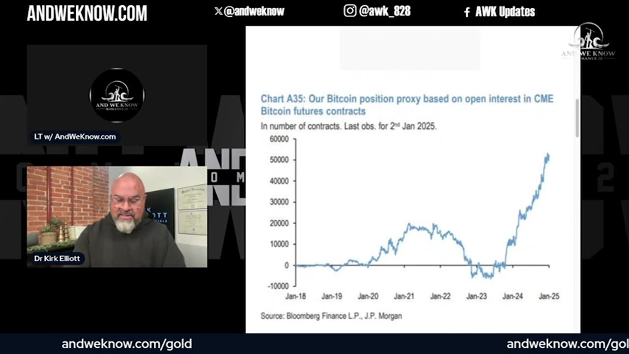 Dr. Kirk Elliott: Why Silver Shines as GREAT INVESTMENT, Greenland, CANADA, GOOD NEWS, PRAY!