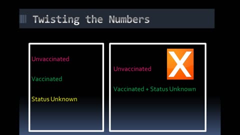 Measles Outbreak - How CDC and Media are Twisting the Numbers
