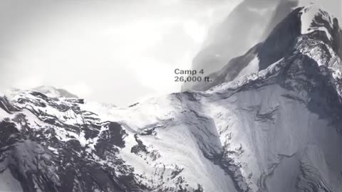 Mount Everest 3D Animated Route Map