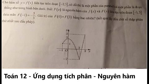 Toán 12: Cho hàm số y=f(x) liên tục trên đoạn [-1;3] có đồ thị là một phần của parabol và một phần
