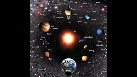 LAW OF ONENESS