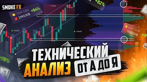 Трейдинг СТРАТЕГИЯ для ПРИБЫЛИ от А до Я! Показал НА ПАЛЬЦАХ как заработать! ТРЕЙДИНГ