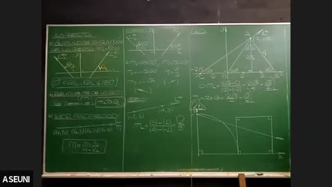 ASEUNI ANUAL 2021 | Semana 08 | Trigonometría