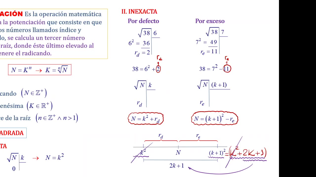 ASEUNI ANUAL 2021 | Semana 27 | Aritmética