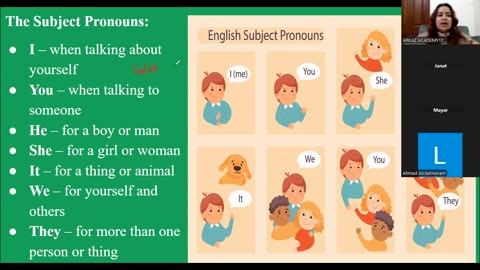 Subject Pronouns