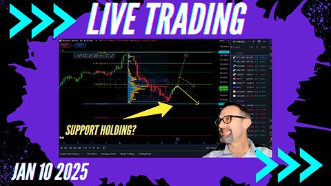 $Bitcoin Support Holding? Live Trading 1/10/2024 $Bitcoin, $Forex, $Stocks, $Gold $Silver