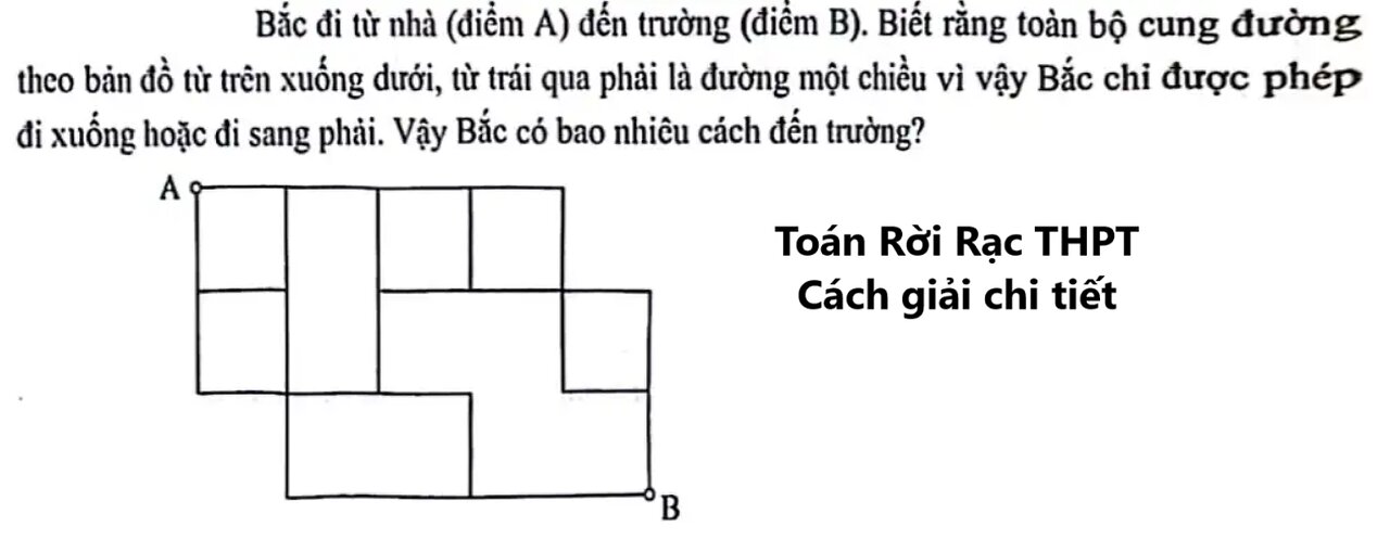 Toán rời rạc THPT: Bao nhiêu cách đếm đường đi: Bắc đi từ nhà (điểm A) đến truòng (Điểm B). Biết