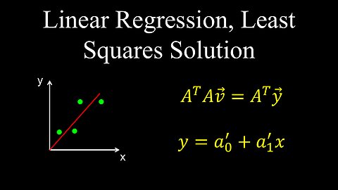 Least Squares, Linear Regression - Linear Algebra