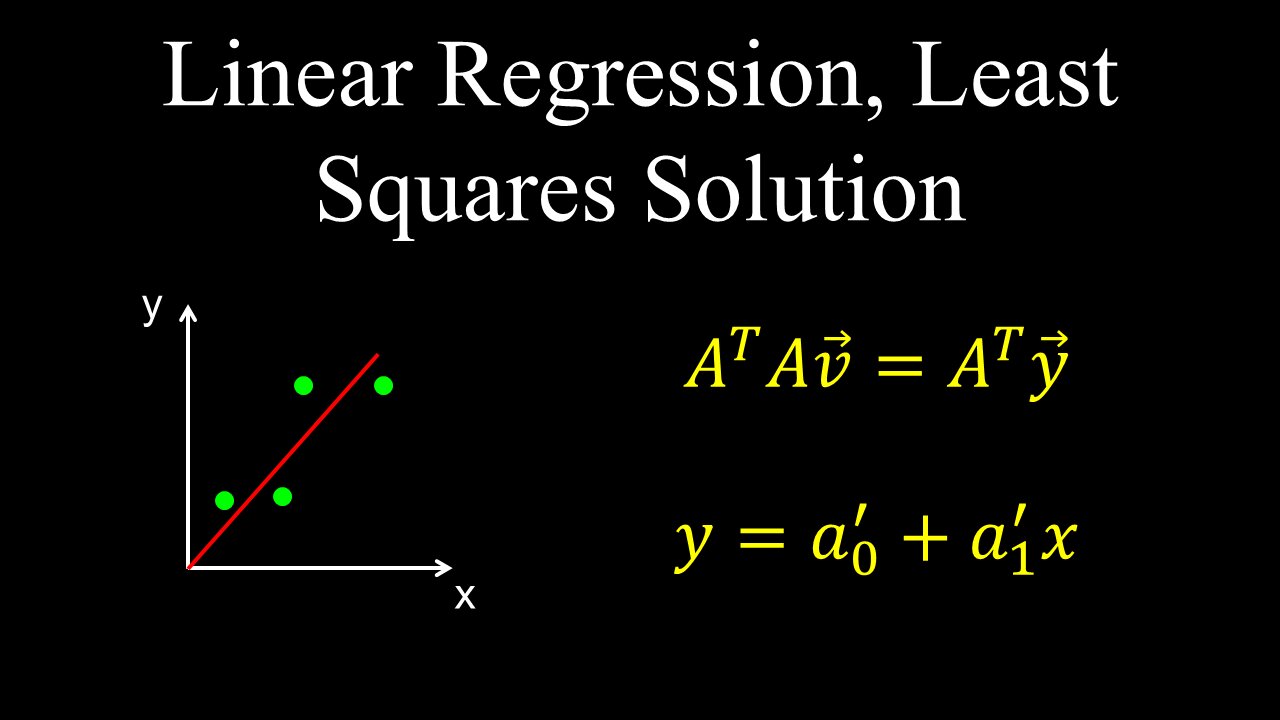 Least Squares, Linear Regression - Linear Algebra