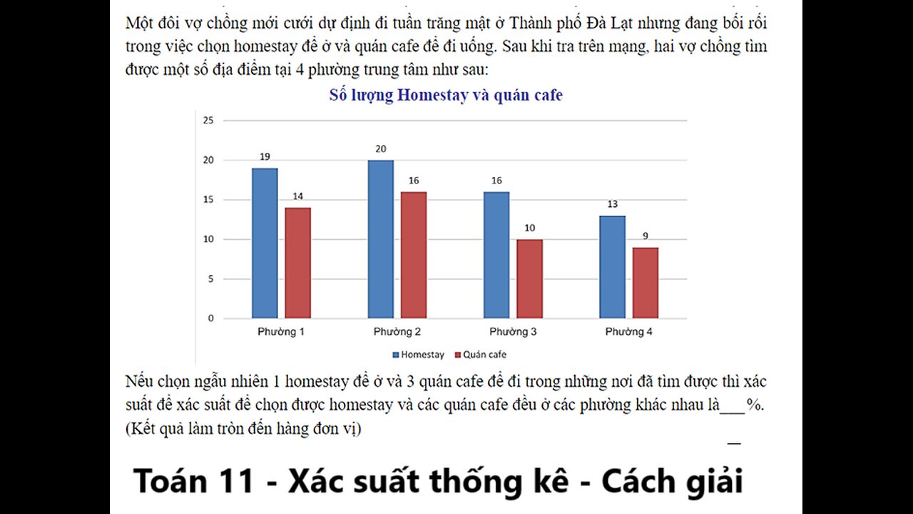 Toán 11: Một đôi vợ chồng mới cưới dự định đi tuần trăng mật ở Thành phố Đà Lạt nhưng đang bối rối
