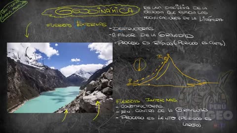 ADC SEMIANUAL 2023 | Semana 05 | Geografía