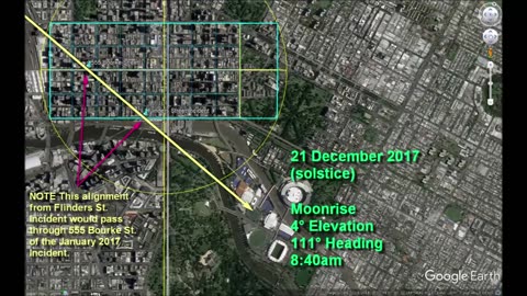 Further Observations - Hoddle Henge Melbourne