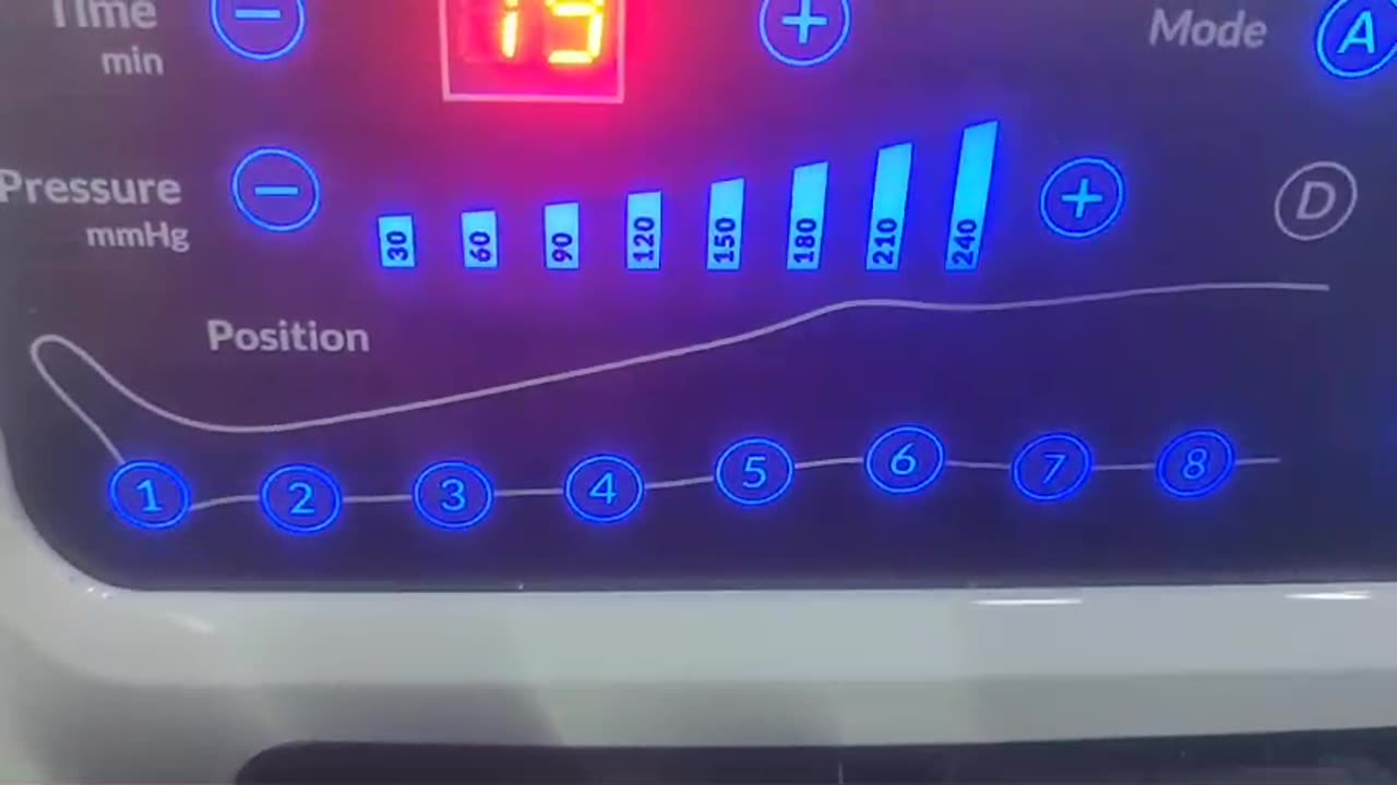 8 Chamber Digital DVT Pneumatic Air Compression Lymphedema Lymphatic Drainage Pump With 2 Legs