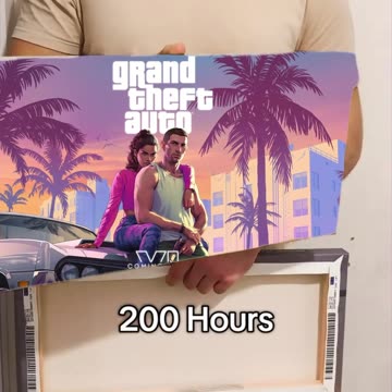 This is really incredible #GTA6