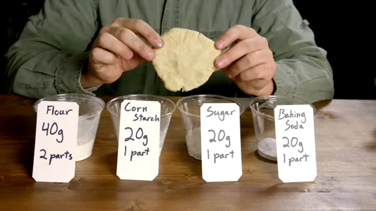 FIREPROOF SUPER-MATERIAL MADE FROM HOUSEHOLD ITEMS