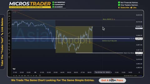 Tue ES MES Technical Analysis, Tips, Key Levels, Trading Room, & Scalping System 02/25/2025