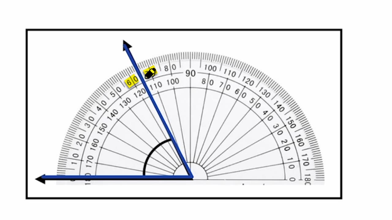 Homeschool Math Help! Measuring Angles