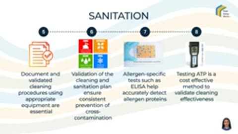 FatAFat Food Safety - Allergen Management - Food Safety Works