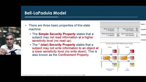 73 - Domain 3 - 32 Bell-LaPadula Model