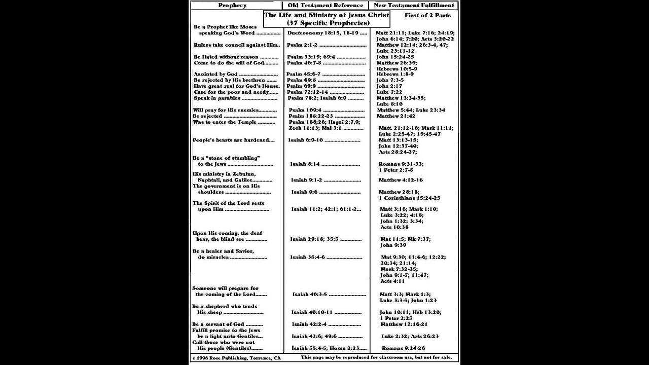 The Forbidden Chapter_ Isaiah 53 in the Hebrew Bible