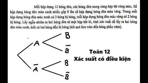 Toán 12: Xác suất có điều kiện: Mỗi hộp đựng 12 bóng đèn, các bóng đèn trong cùng hộp thì cùng màu