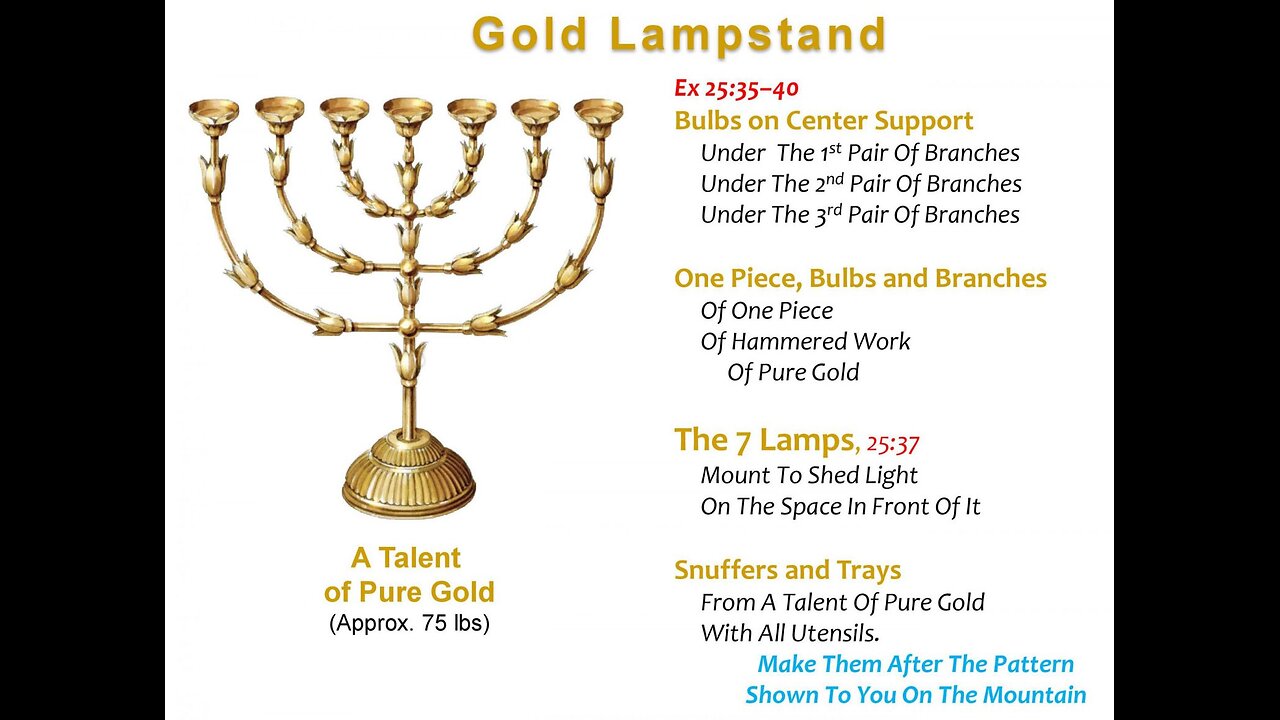 022625 The slain one is the lampstand. Behold, Satan! The jealous one who threatened the lowly one
