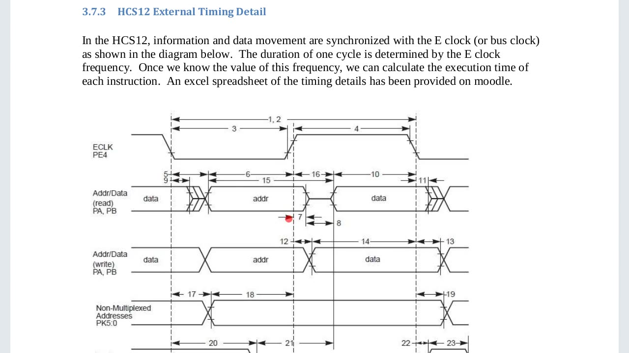 2-12-External-Bus-Timings