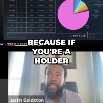 Crypto - Gemach DAO - Dr. Justin Goldston on Polkadot at Workshop - Web3 Foundation Grant