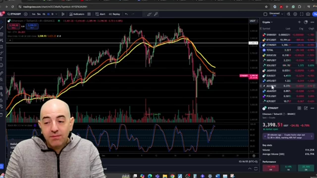 CRYPTO HOLDERS: WHAT THE *BEEP* IS GOING ON! CRYPTO NEWS TODAY! XRP BITCOIN SUI SHIBA INU