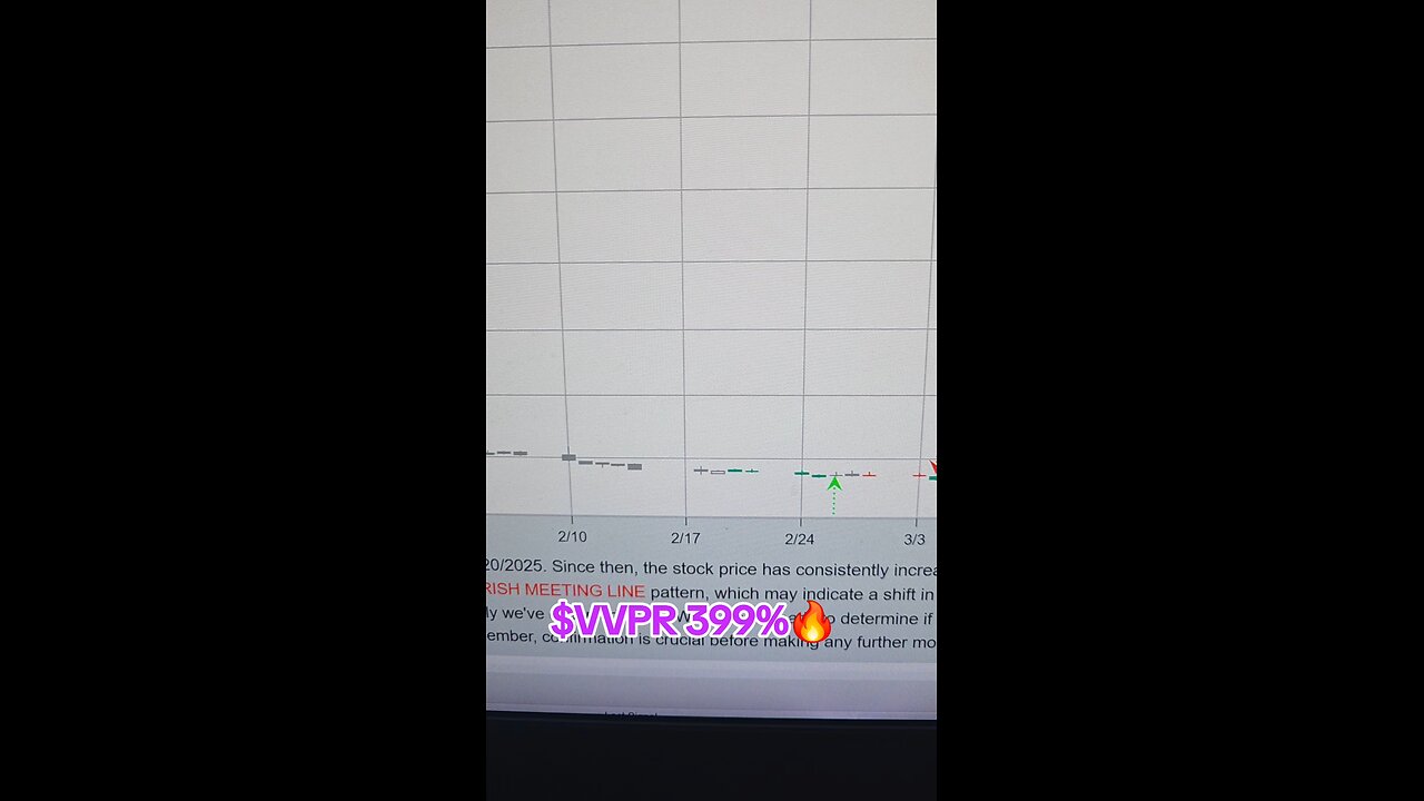 $VVPR 399%🔥