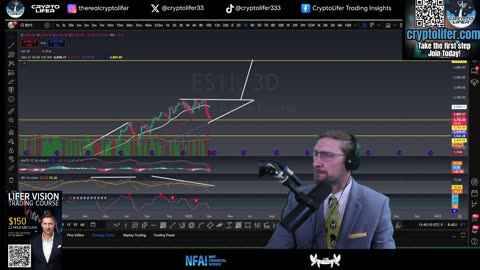 Bitcoin Live Trading: Have We Reversed? Levels for Bull & Bear Confirmation! Which Altcoins? EP1561