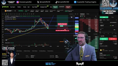 Bitcoin Live Trading: Have We Reversed? Levels for Bull & Bear Confirmation! Which Altcoins? EP1561